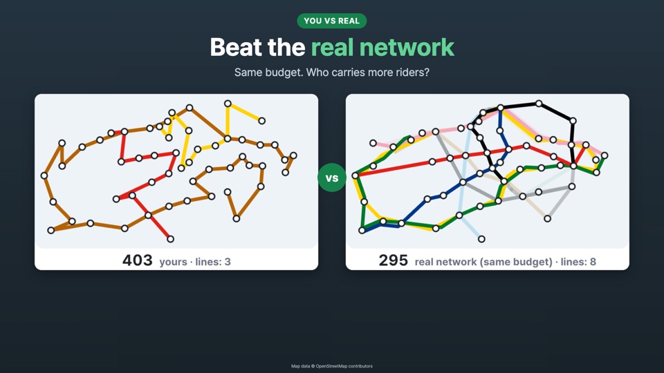 Beat the real network