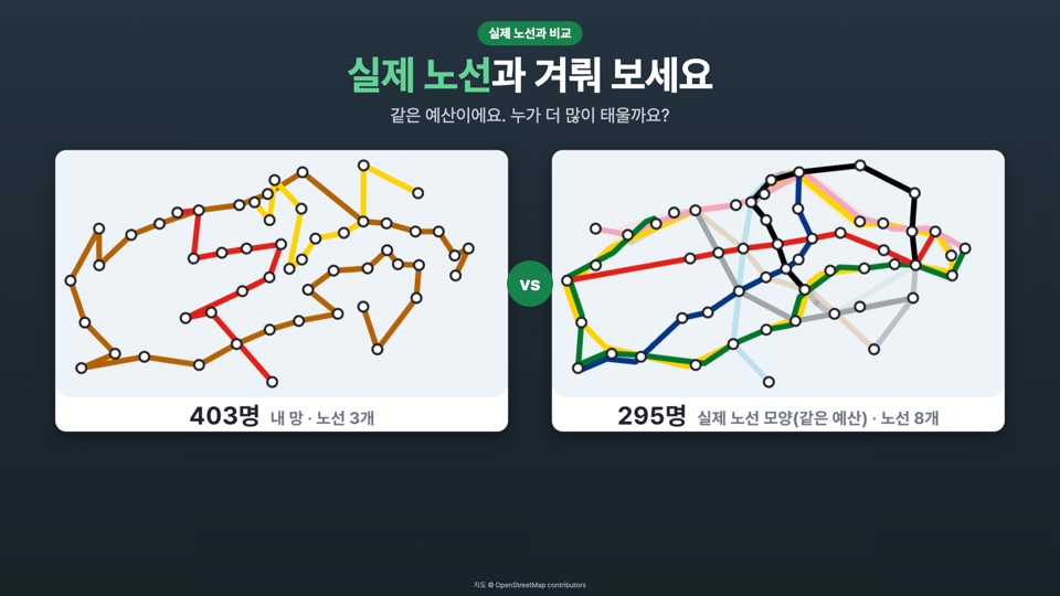 실제 노선과 겨뤄 보세요