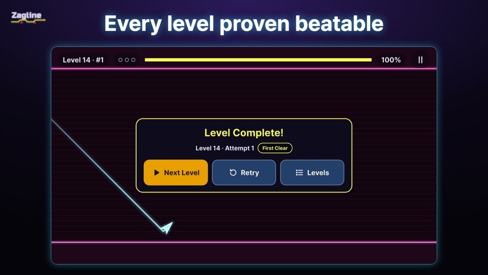 Every level proven beatable